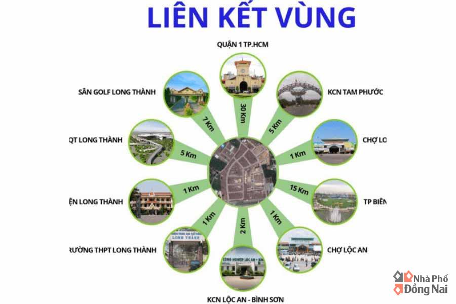 tien-ich-ngoai-khu-du-an-long-thanh-landmark-center